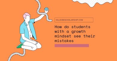 Students With A Growth Mindset
